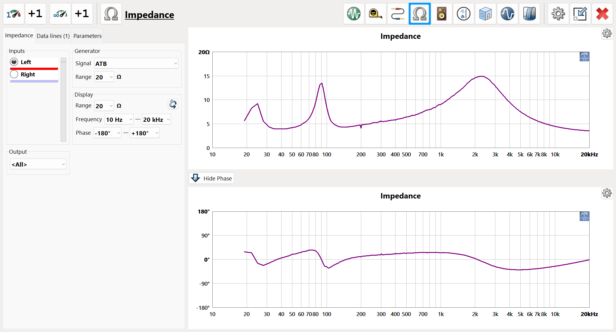 Impedance